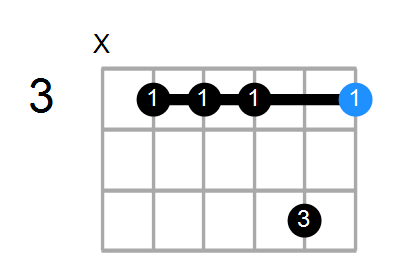 Gmin7(add13)/C Chord